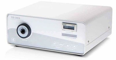 Medical LED Light Source