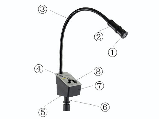 Floor Stand LED Exam Light