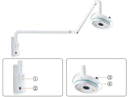 Wall Mount Surgical Light